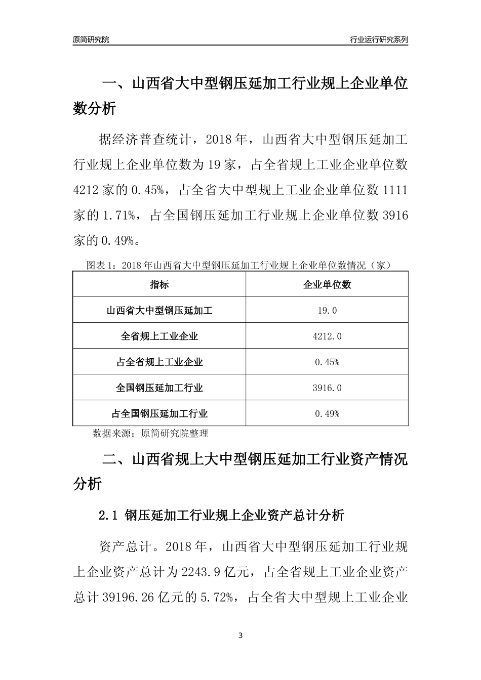 [行业年报]2018年山西省规上大中型钢压延加工行业运行及竞争力评级分析报告_第3页