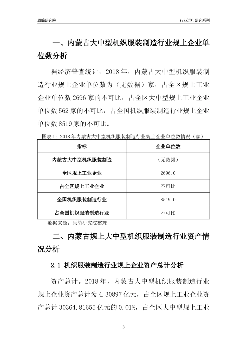 [行业年报]2018年内蒙古规上大中型机织服装制造行业运行及竞争力评级分析报告_第3页