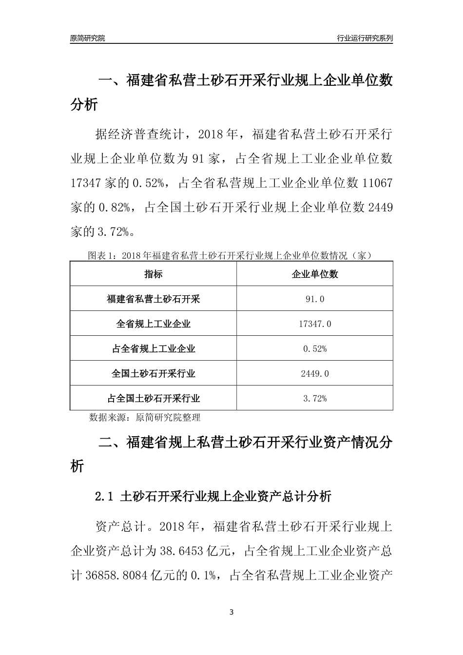 [行业年报]2018年福建省规上私营土砂石开采行业运行及竞争力评级分析报告_第3页