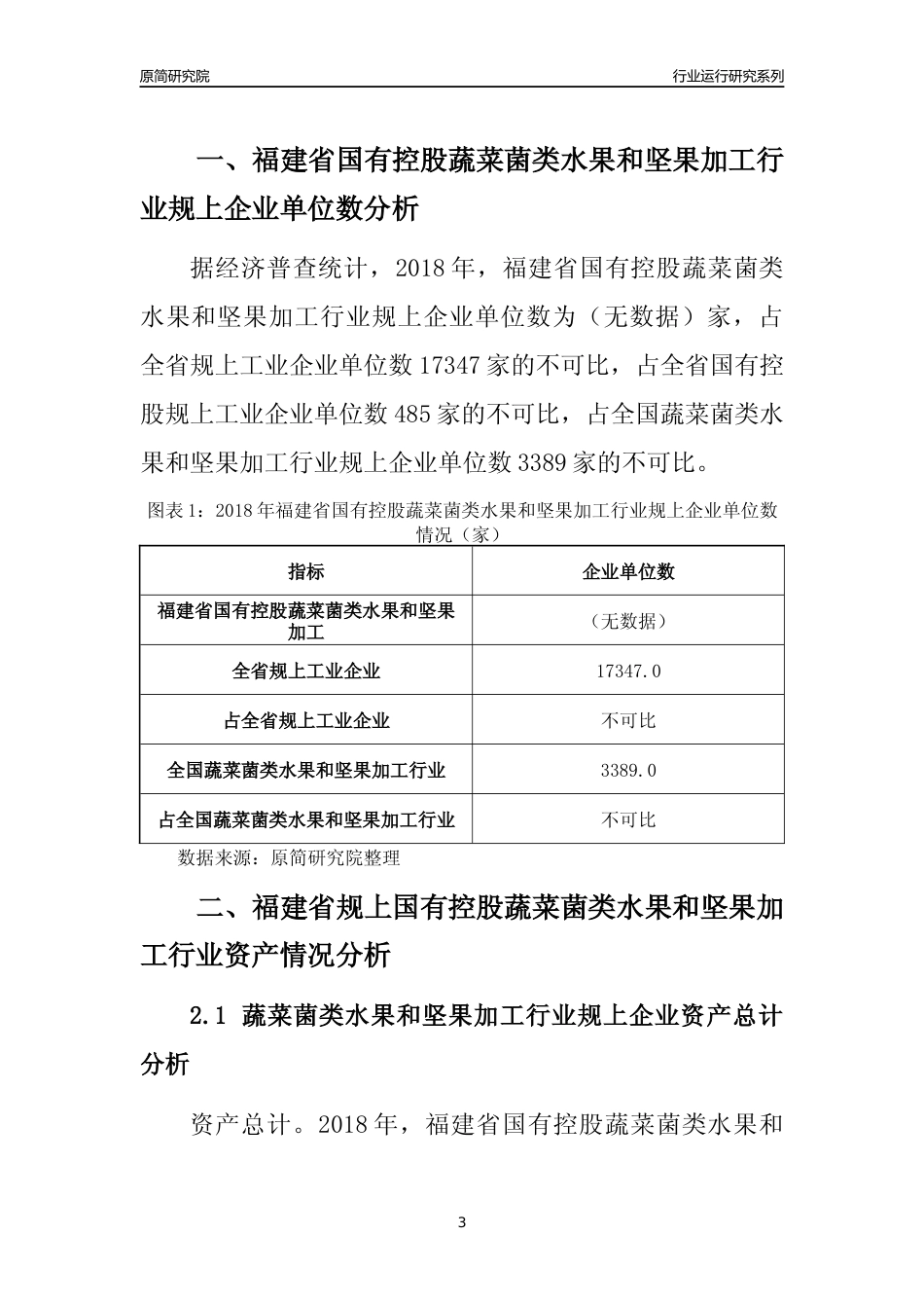 [行业年报]2018年福建省规上国有控股蔬菜菌类水果和坚果加工行业运行及竞争力评级分析报告_第3页