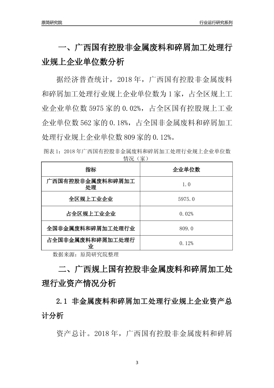 [行业年报]2018年广西规上国有控股非金属废料和碎屑加工处理行业运行及竞争力评级分析报告_第3页