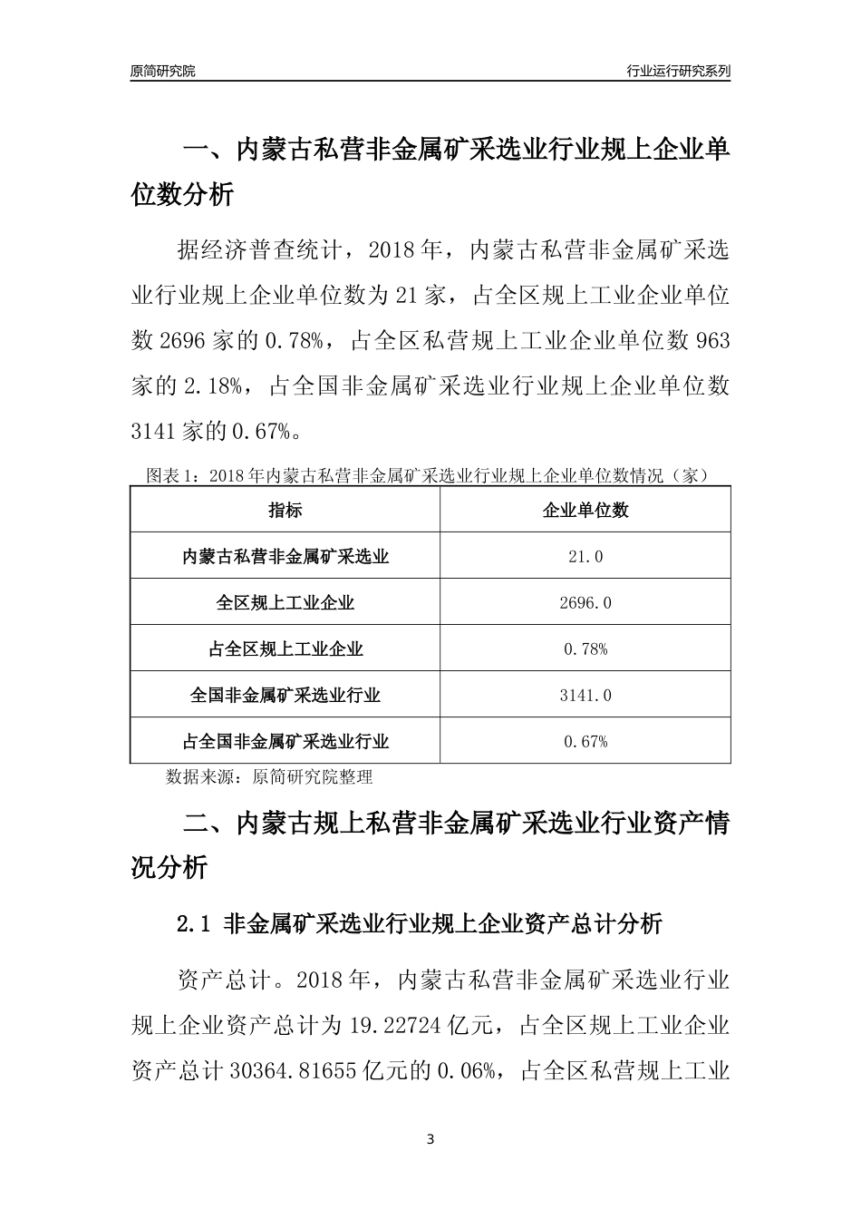 [行业年报]2018年内蒙古规上私营非金属矿采选业行业运行及竞争力评级分析报告_第3页