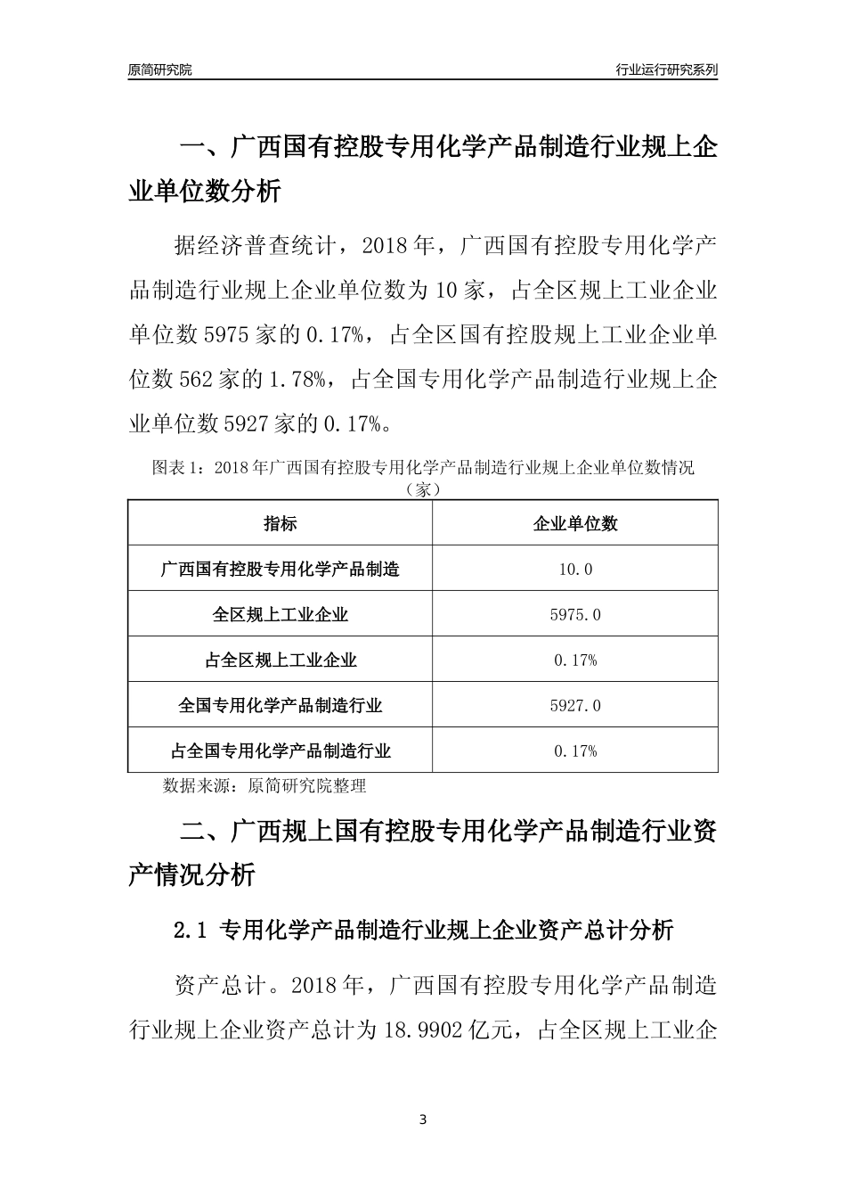 [行业年报]2018年广西规上国有控股专用化学产品制造行业运行及竞争力评级分析报告_第3页