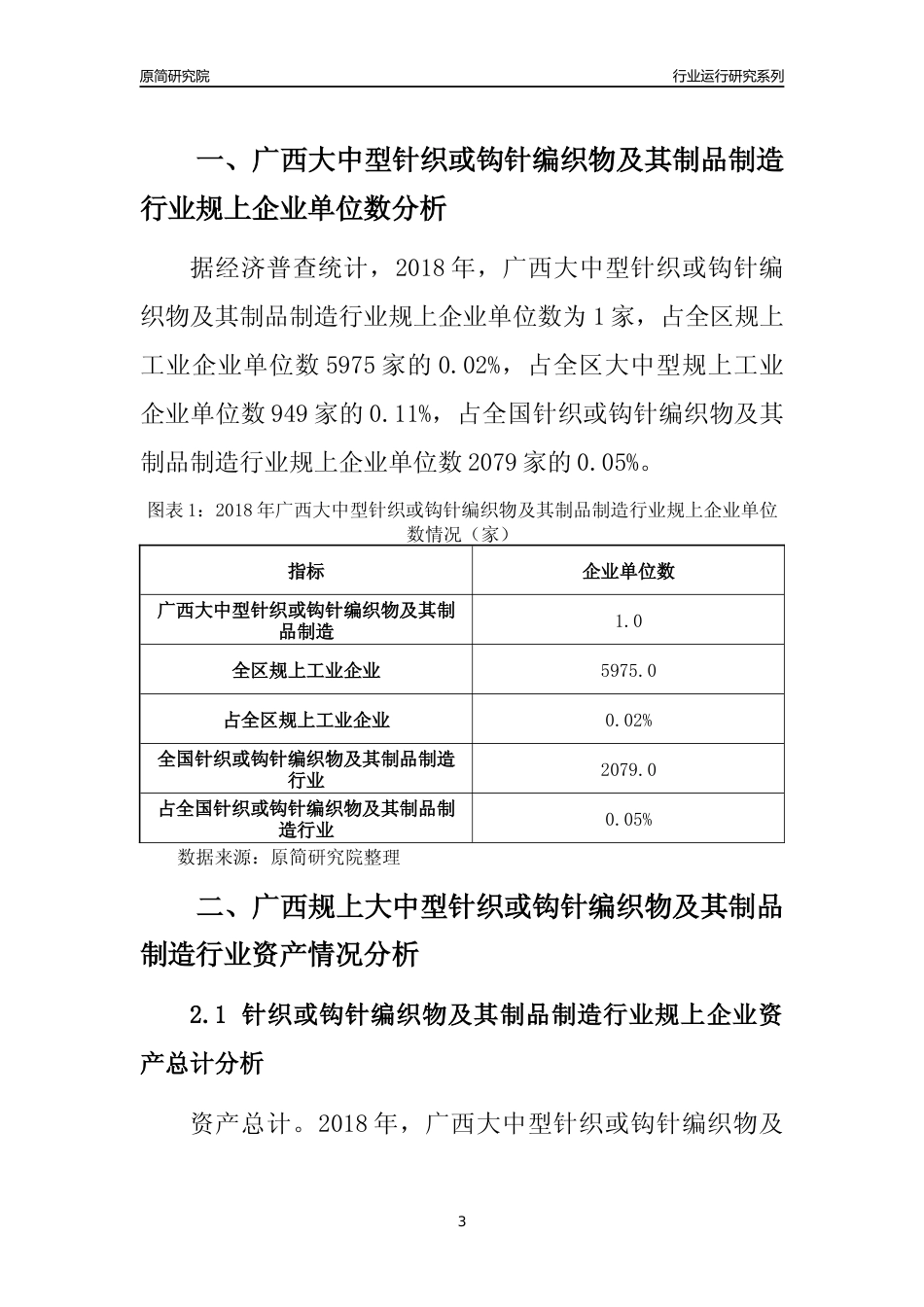 [行业年报]2018年广西规上大中型针织或钩针编织物及其制品制造行业运行及竞争力评级分析报告_第3页