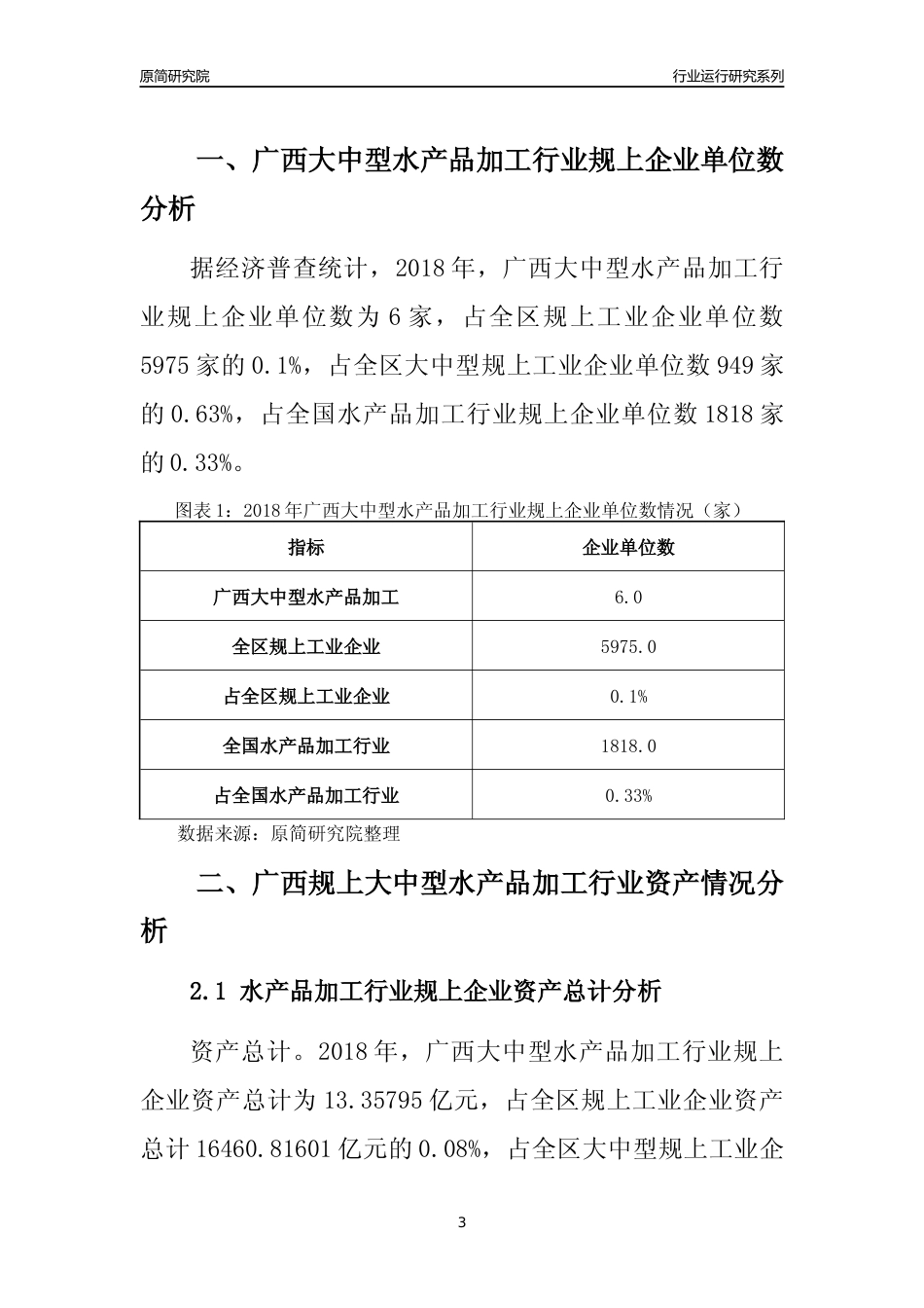 [行业年报]2018年广西规上大中型水产品加工行业运行及竞争力评级分析报告_第3页