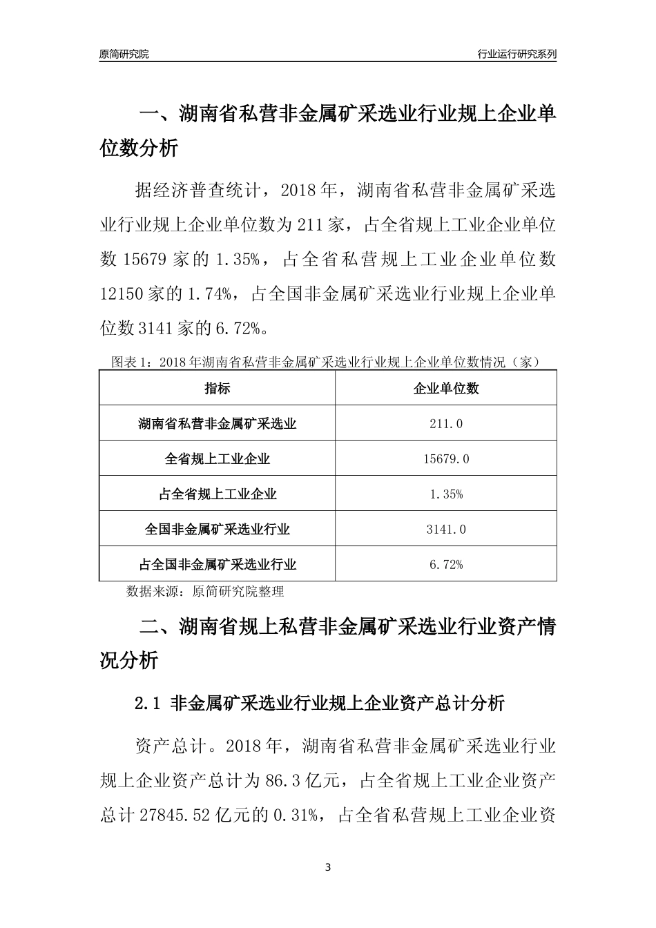 [行业年报]2018年湖南省规上私营非金属矿采选业行业运行及竞争力评级分析报告_第3页