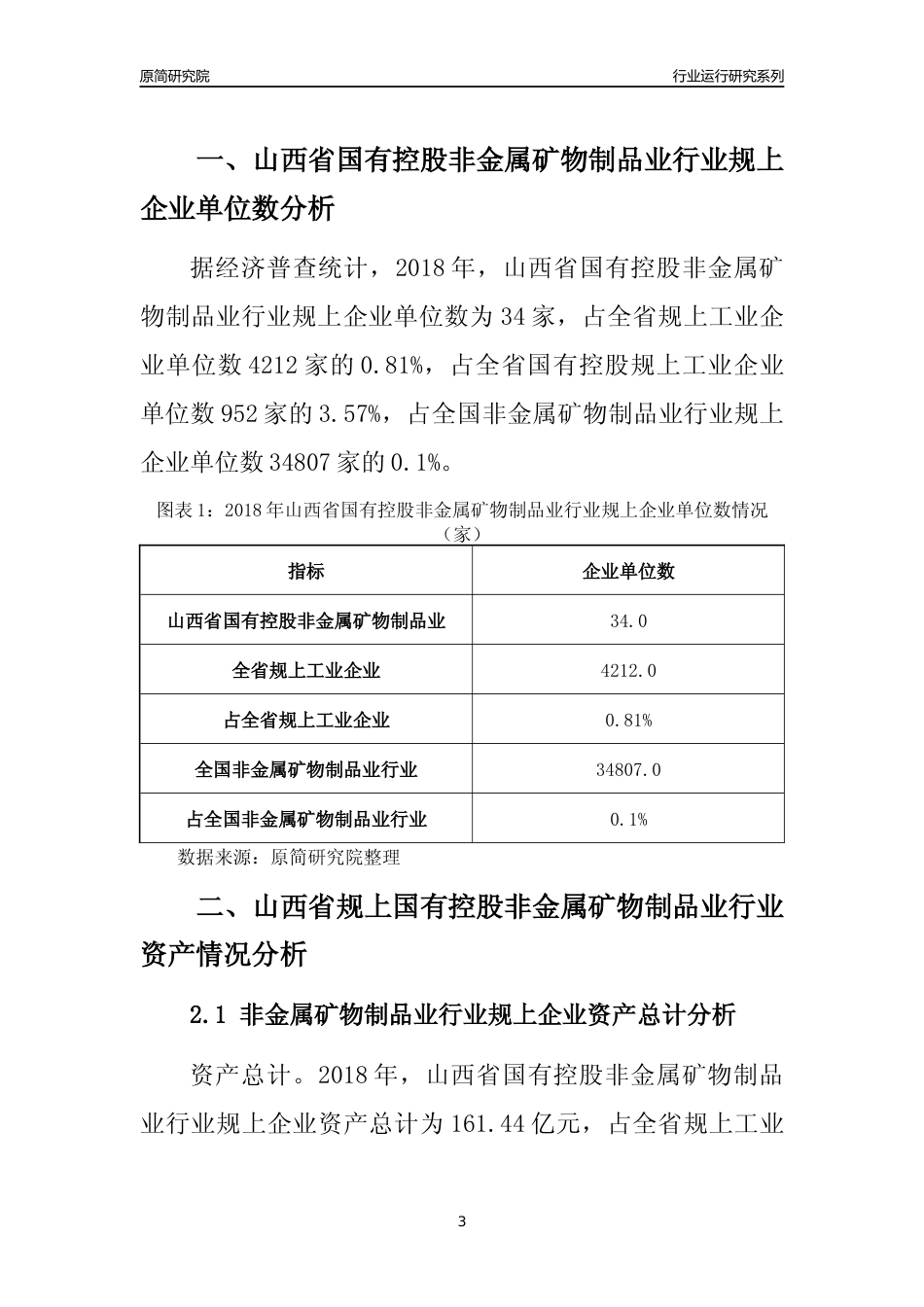 [行业年报]2018年山西省规上国有控股非金属矿物制品业行业运行及竞争力评级分析报告_第3页