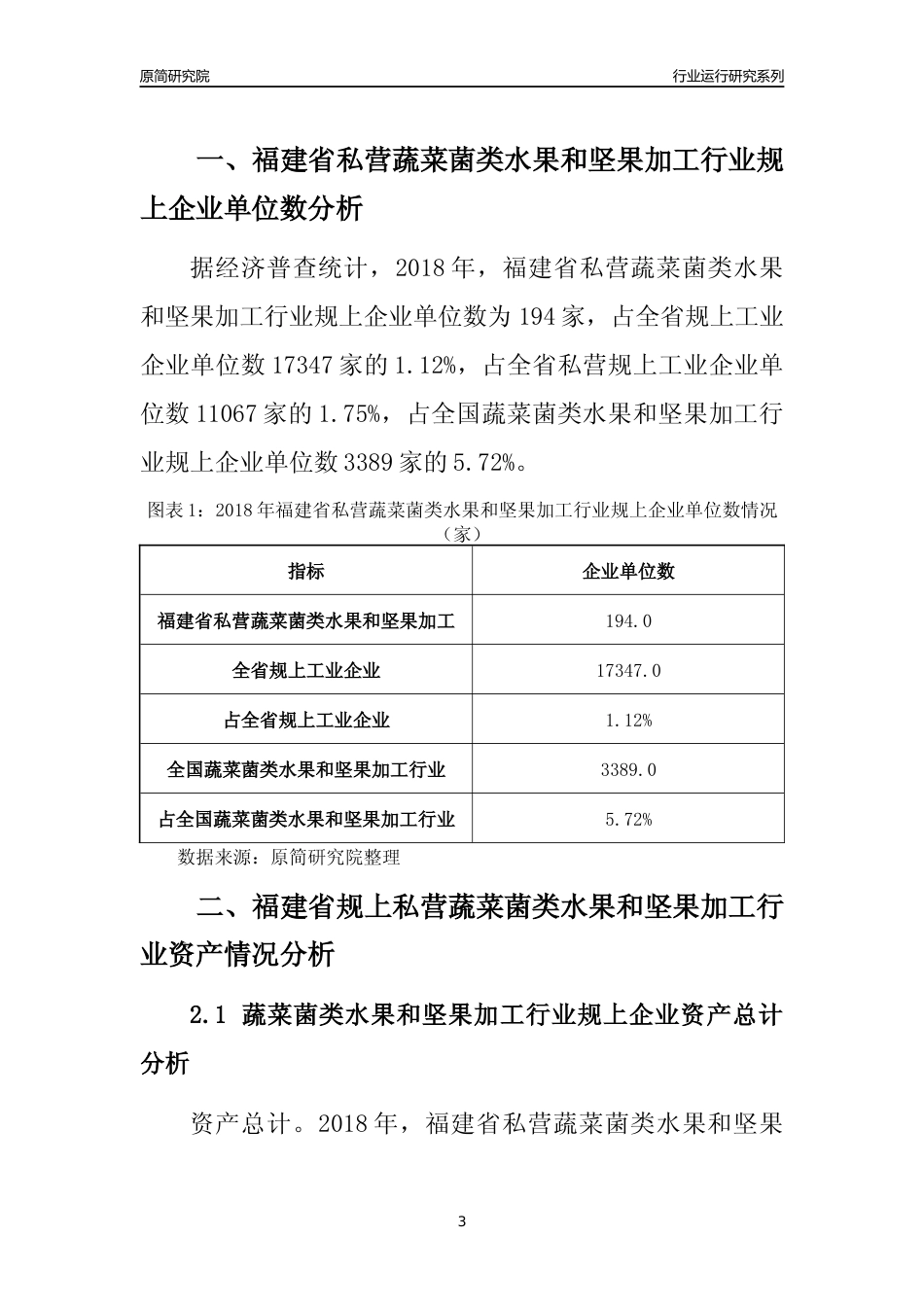 [行业年报]2018年福建省规上私营蔬菜菌类水果和坚果加工行业运行及竞争力评级分析报告_第3页