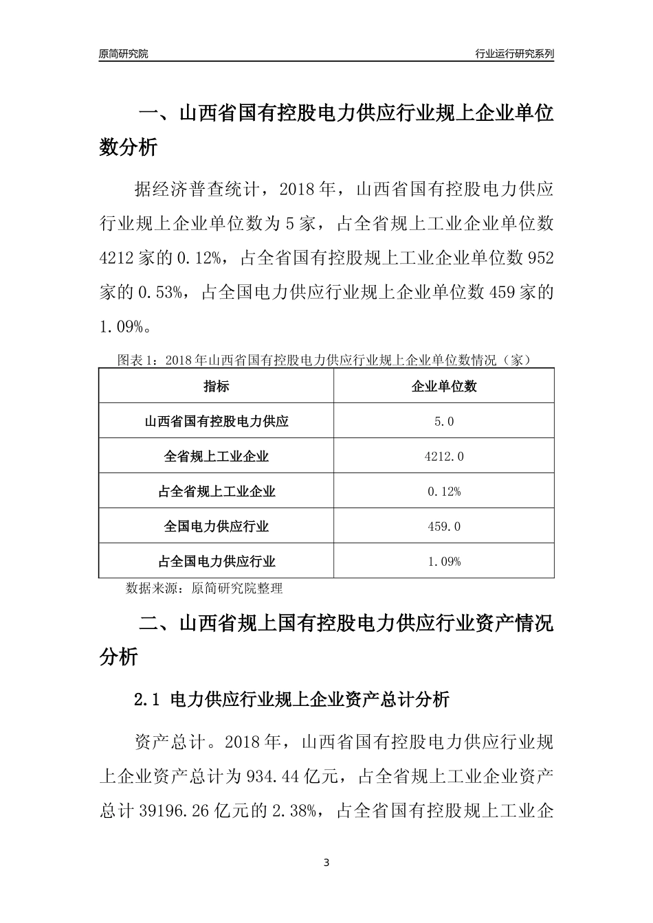 [行业年报]2018年山西省规上国有控股电力供应行业运行及竞争力评级分析报告_第3页