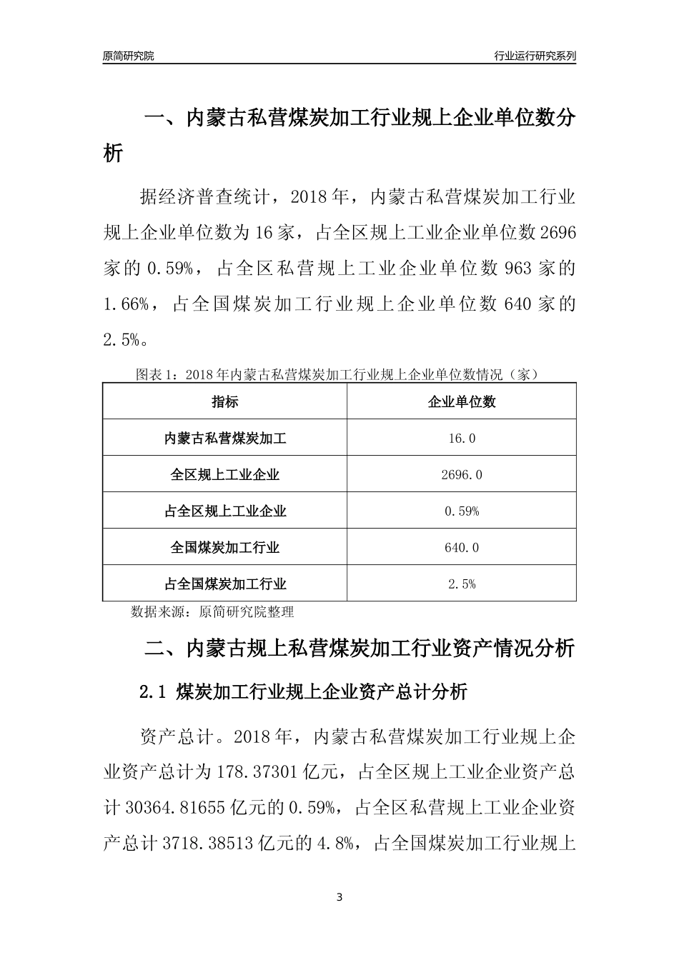 [行业年报]2018年内蒙古规上私营煤炭加工行业运行及竞争力评级分析报告_第3页