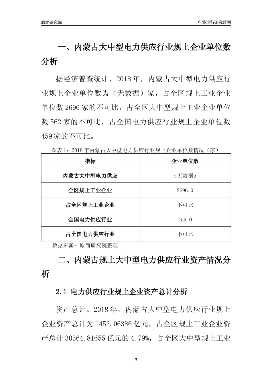[行业年报]2018年内蒙古规上大中型电力供应行业运行及竞争力评级分析报告_第3页