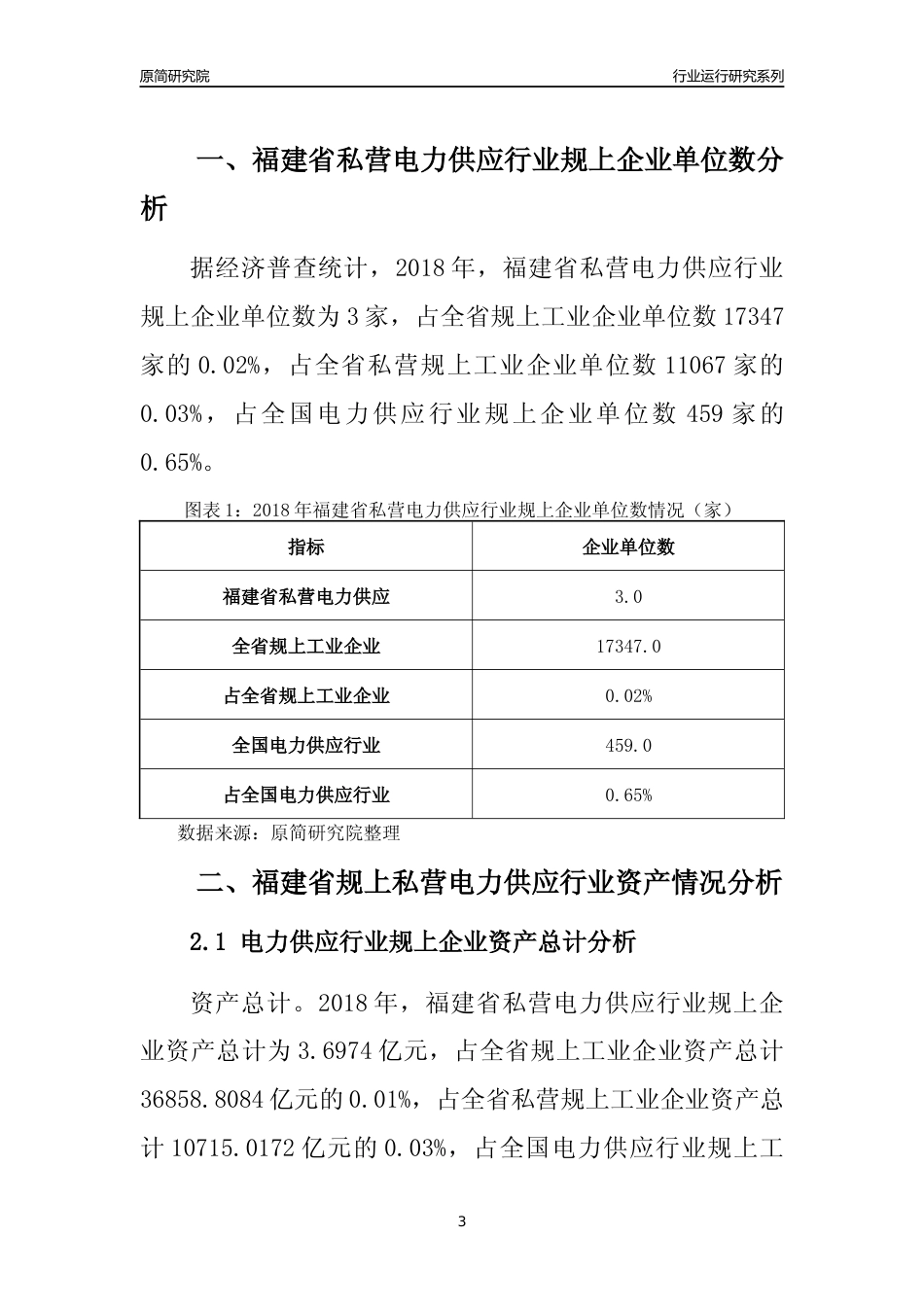 [行业年报]2018年福建省规上私营电力供应行业运行及竞争力评级分析报告_第3页