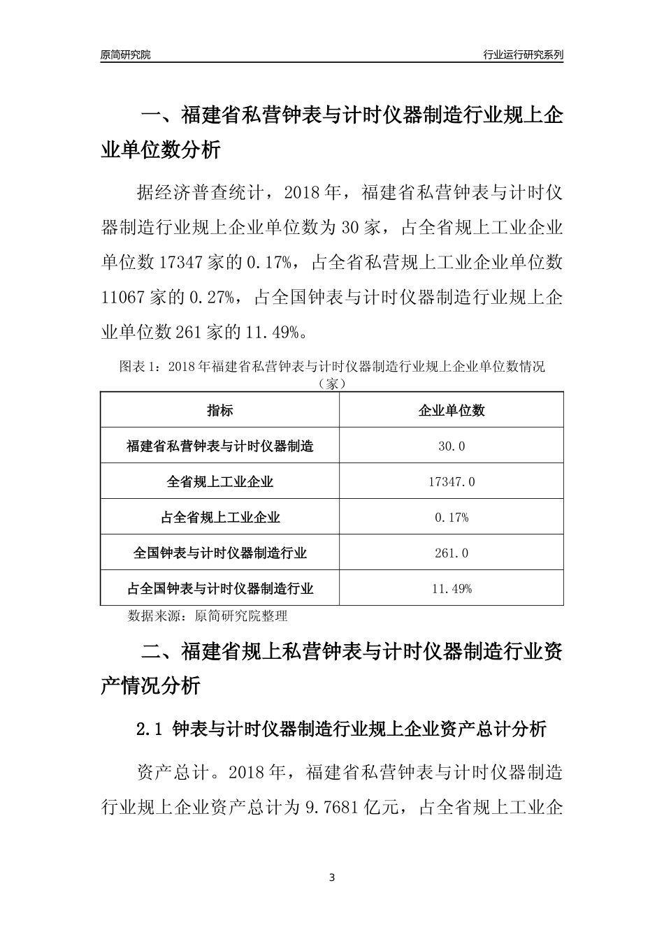 [行业年报]2018年福建省规上私营钟表与计时仪器制造行业运行及竞争力评级分析报告_第3页
