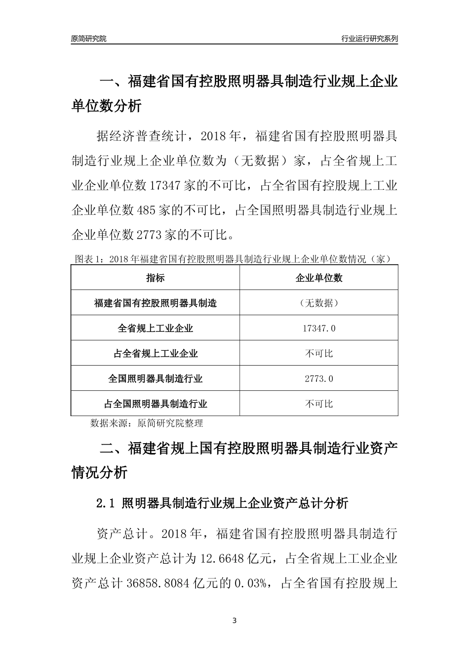 [行业年报]2018年福建省规上国有控股照明器具制造行业运行及竞争力评级分析报告_第3页