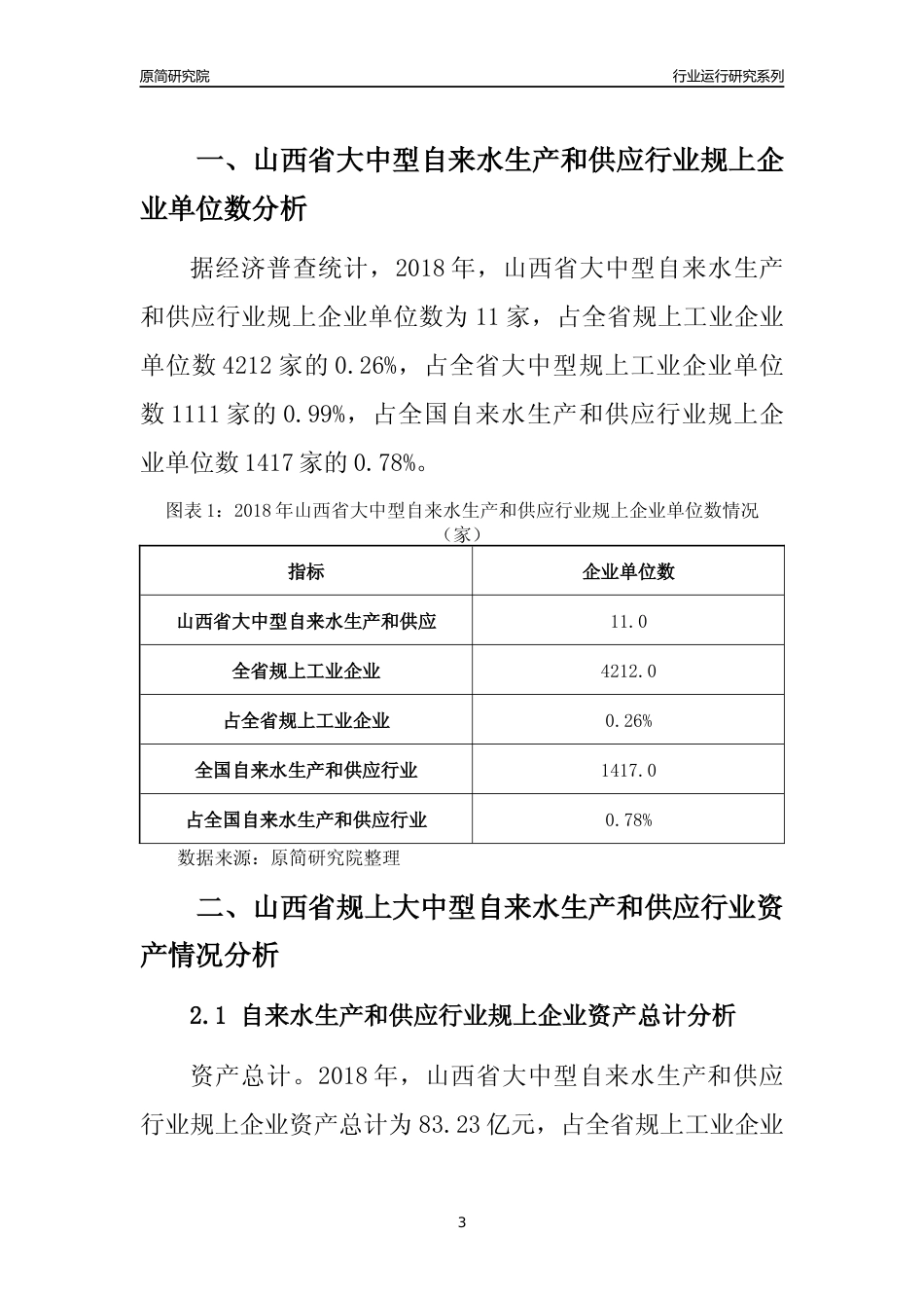 [行业年报]2018年山西省规上大中型自来水生产和供应行业运行及竞争力评级分析报告_第3页