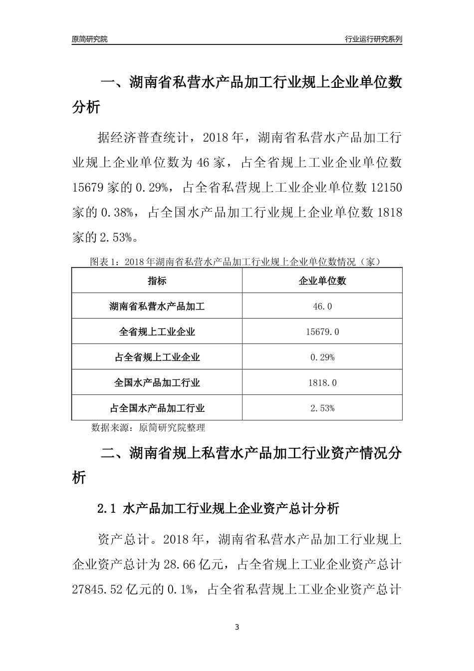 [行业年报]2018年湖南省规上私营水产品加工行业运行及竞争力评级分析报告_第3页