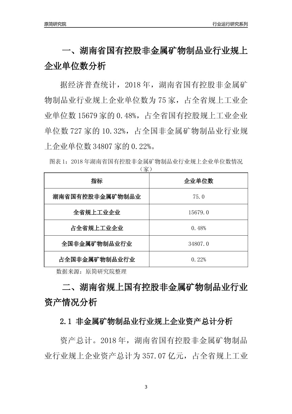 [行业年报]2018年湖南省规上国有控股非金属矿物制品业行业运行及竞争力评级分析报告_第3页