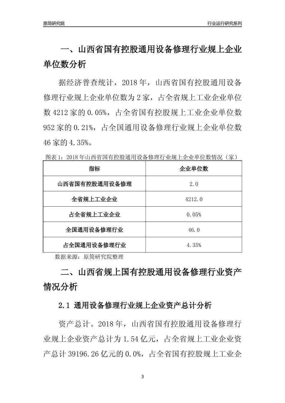 [行业年报]2018年山西省规上国有控股通用设备修理行业运行及竞争力评级分析报告_第3页