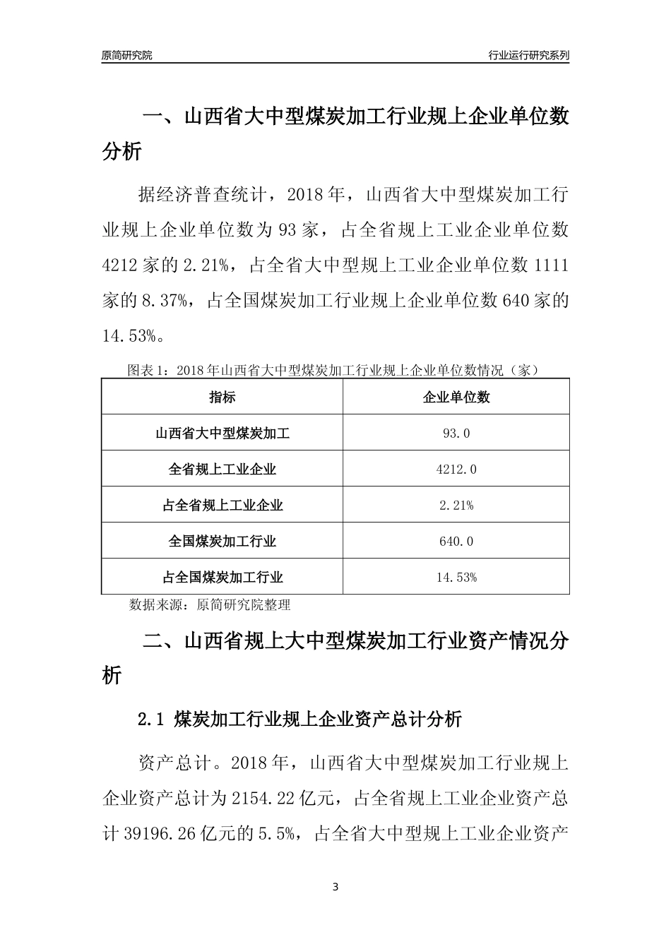 [行业年报]2018年山西省规上大中型煤炭加工行业运行及竞争力评级分析报告_第3页