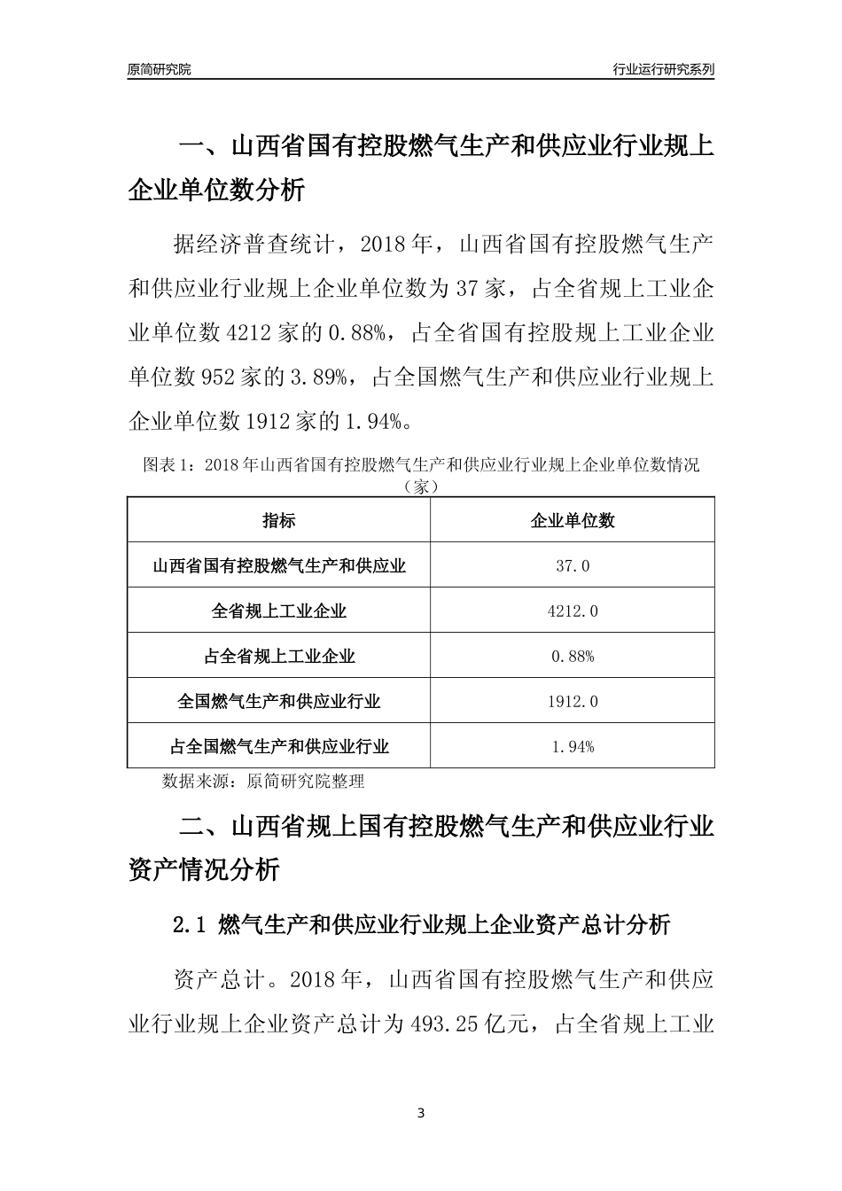 [行业年报]2018年山西省规上国有控股燃气生产和供应业行业运行及竞争力评级分析报告_第3页