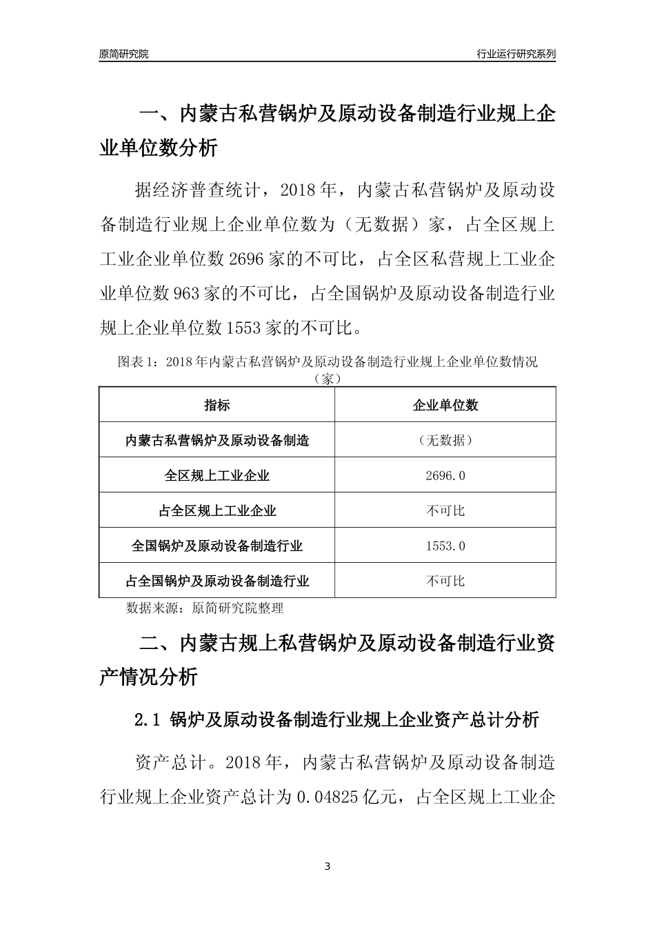 [行业年报]2018年内蒙古规上私营锅炉及原动设备制造行业运行及竞争力评级分析报告_第3页