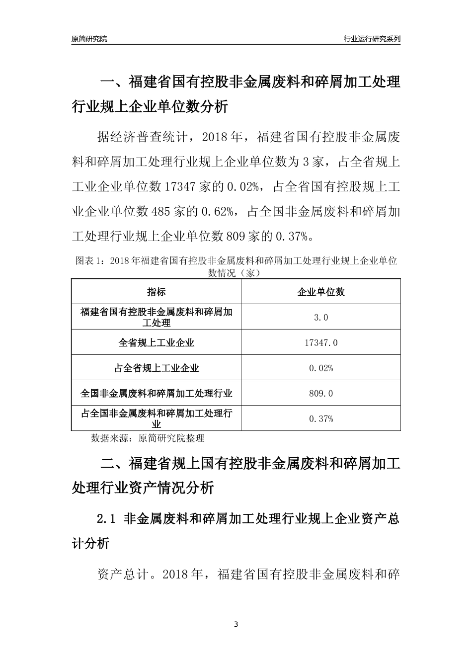 [行业年报]2018年福建省规上国有控股非金属废料和碎屑加工处理行业运行及竞争力评级分析报告_第3页