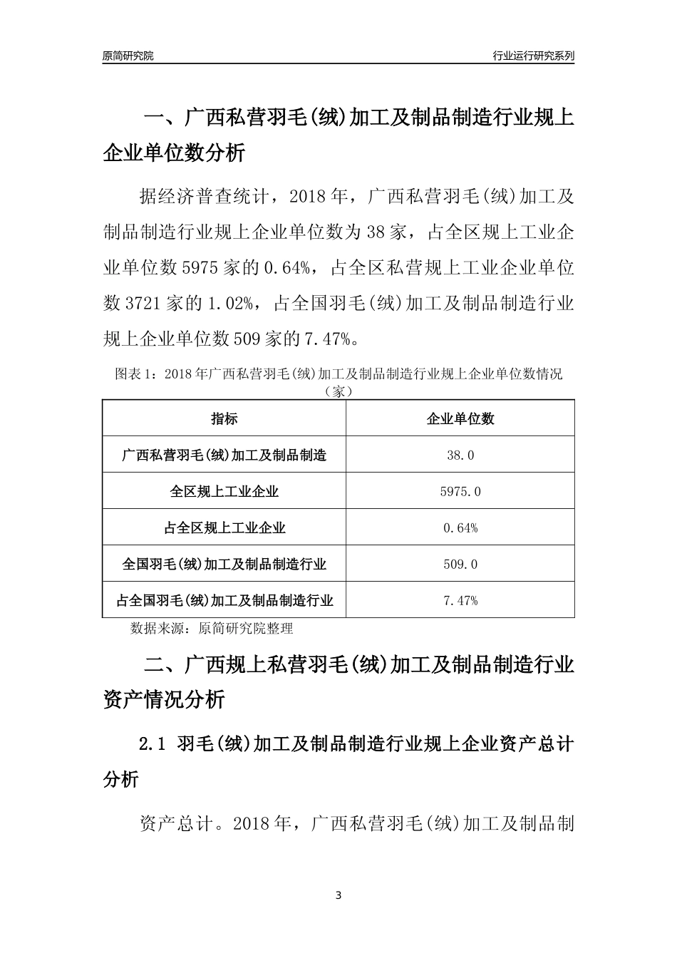 [行业年报]2018年广西规上私营羽毛(绒)加工及制品制造行业运行及竞争力评级分析报告_第3页