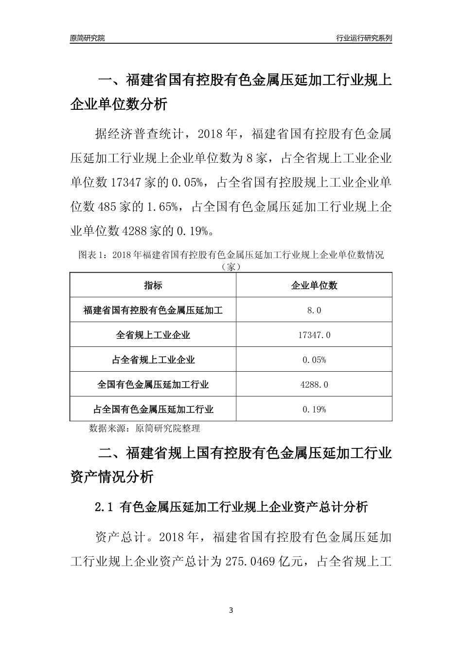 [行业年报]2018年福建省规上国有控股有色金属压延加工行业运行及竞争力评级分析报告_第3页