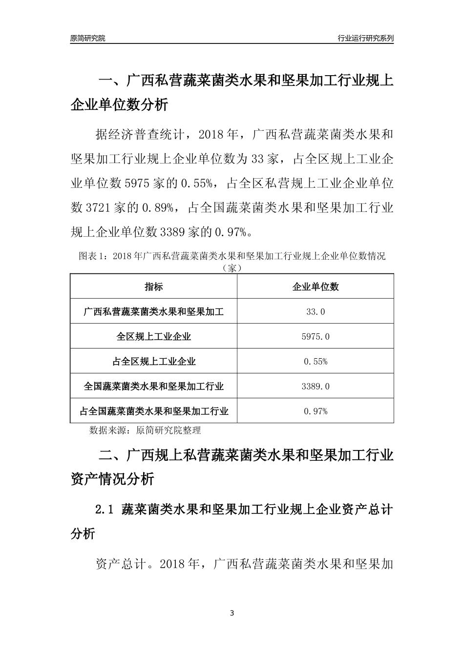 [行业年报]2018年广西规上私营蔬菜菌类水果和坚果加工行业运行及竞争力评级分析报告_第3页