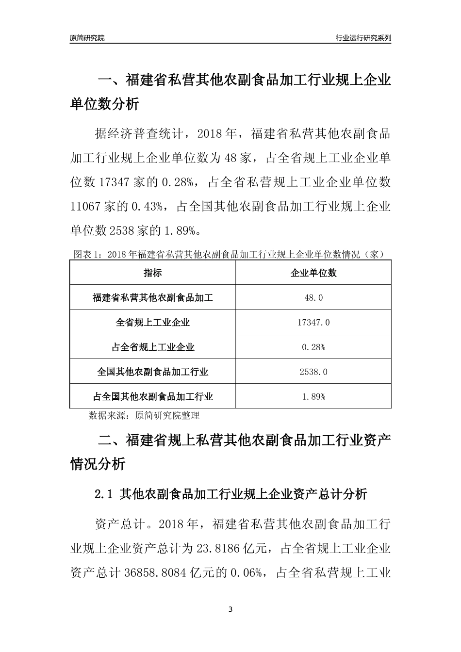 [行业年报]2018年福建省规上私营其他农副食品加工行业运行及竞争力评级分析报告_第3页