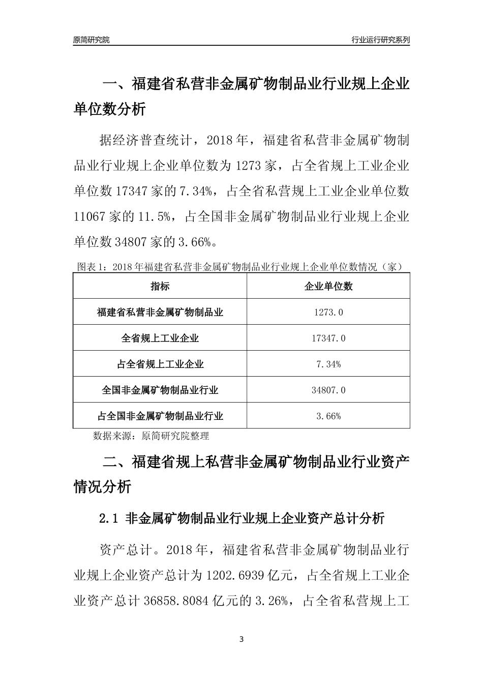 [行业年报]2018年福建省规上私营非金属矿物制品业行业运行及竞争力评级分析报告_第3页