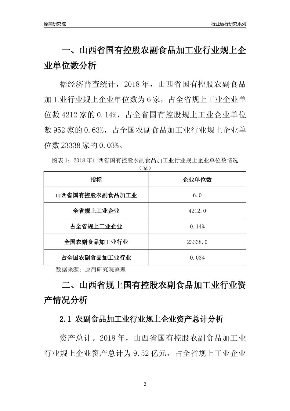 [行业年报]2018年山西省规上国有控股农副食品加工业行业运行及竞争力评级分析报告_第3页