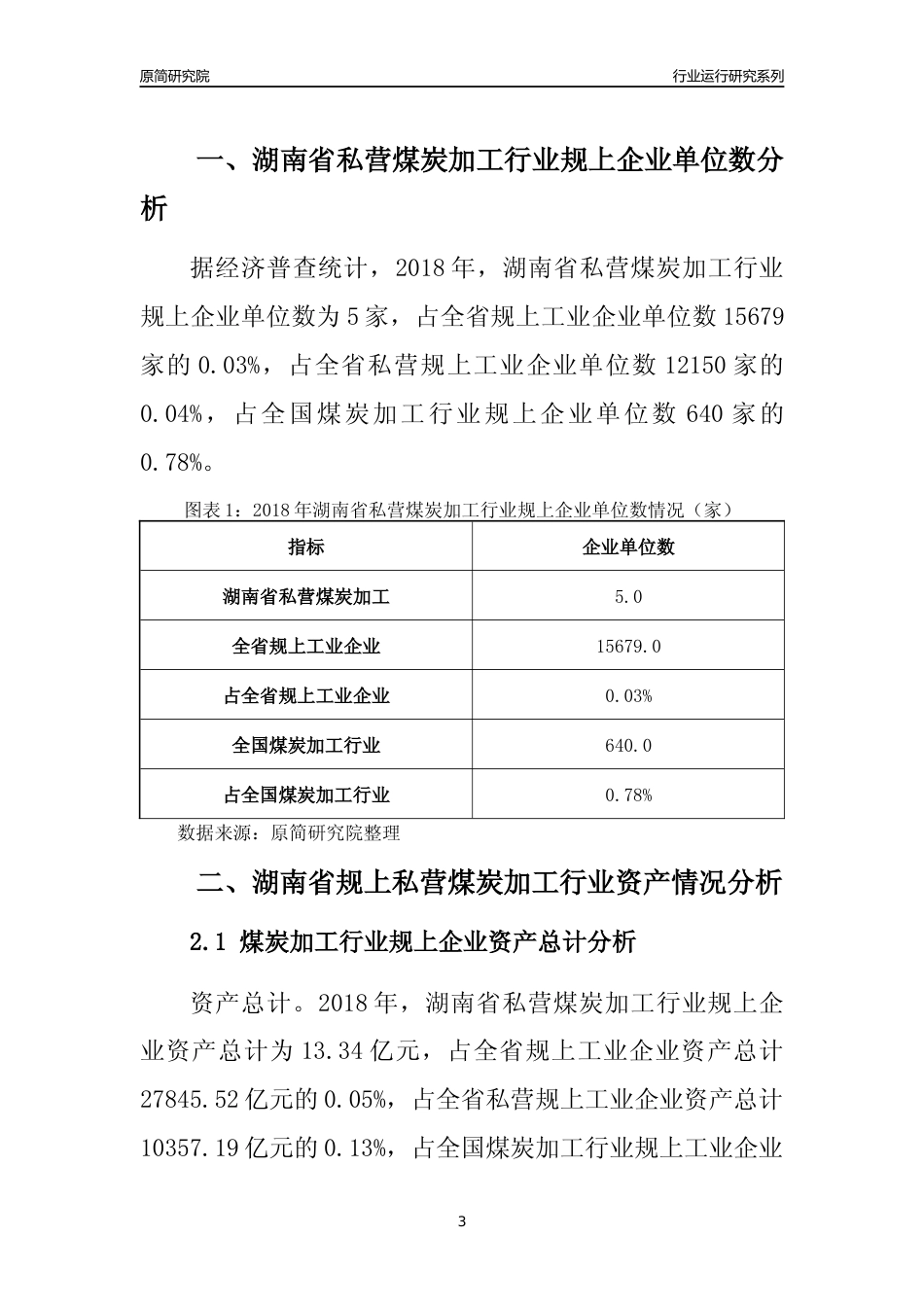 [行业年报]2018年湖南省规上私营煤炭加工行业运行及竞争力评级分析报告_第3页