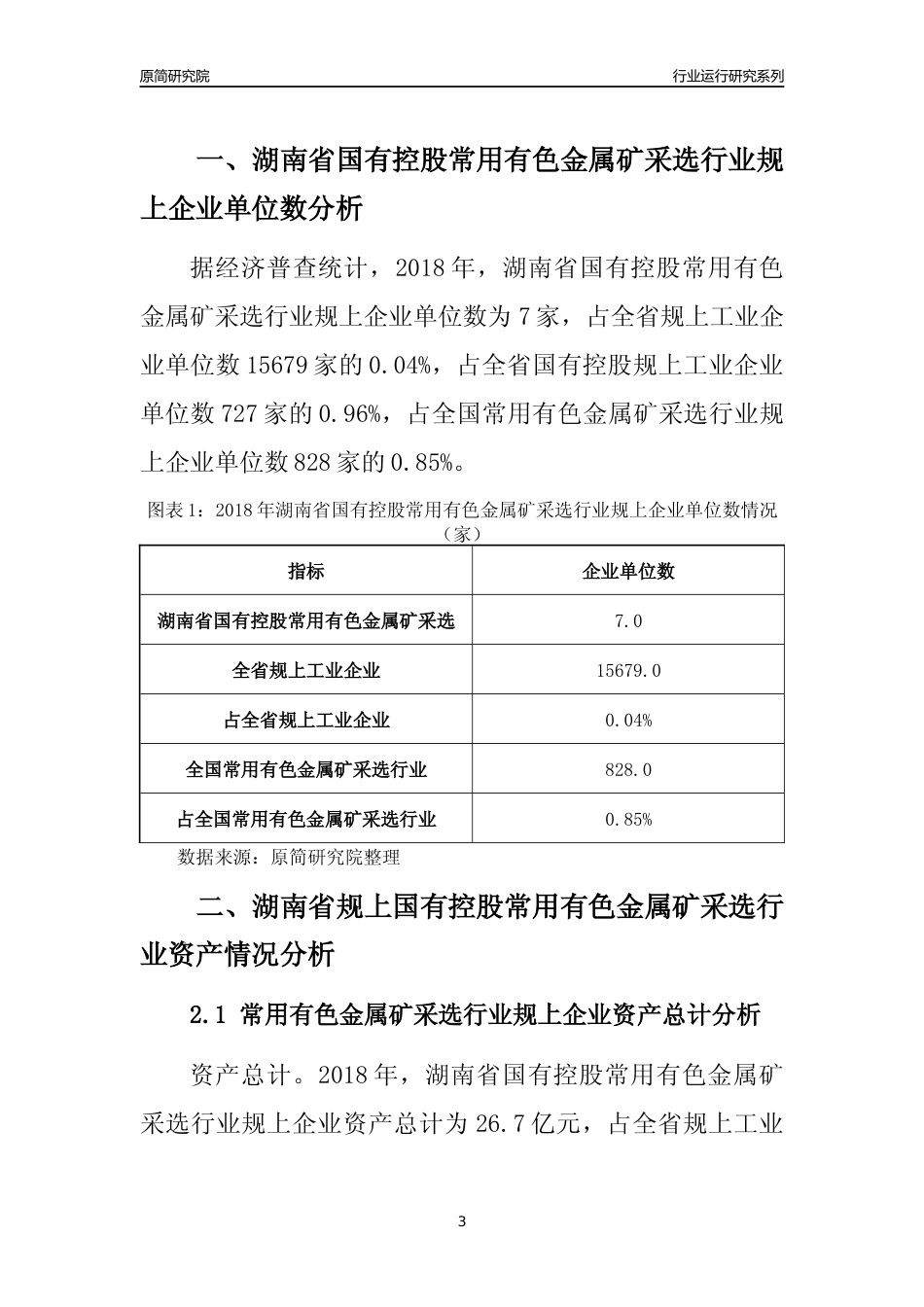 [行业年报]2018年湖南省规上国有控股常用有色金属矿采选行业运行及竞争力评级分析报告_第3页