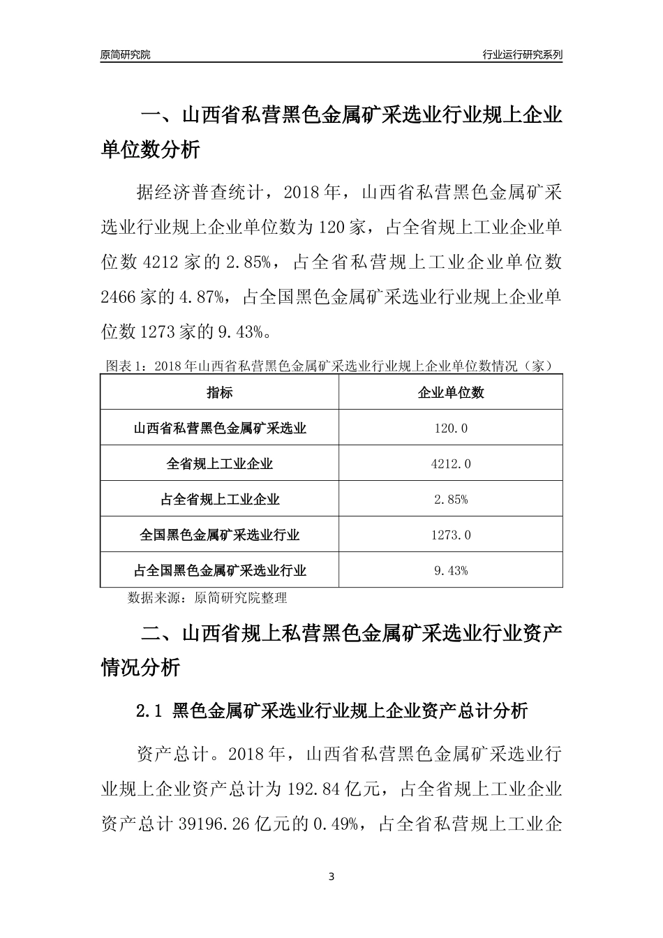 [行业年报]2018年山西省规上私营黑色金属矿采选业行业运行及竞争力评级分析报告_第3页
