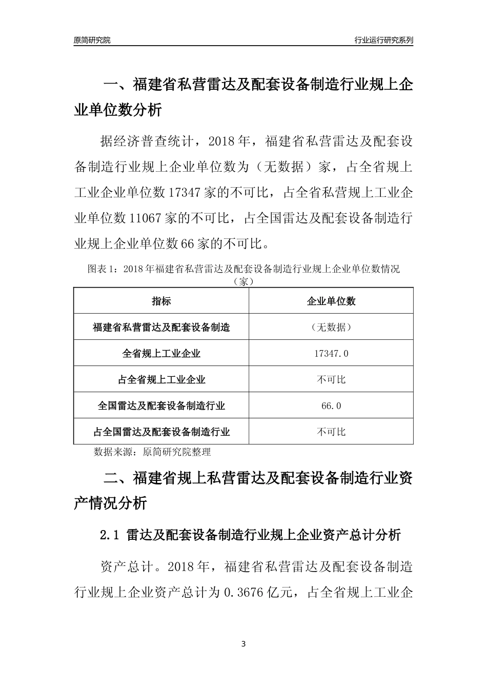 [行业年报]2018年福建省规上私营雷达及配套设备制造行业运行及竞争力评级分析报告_第3页