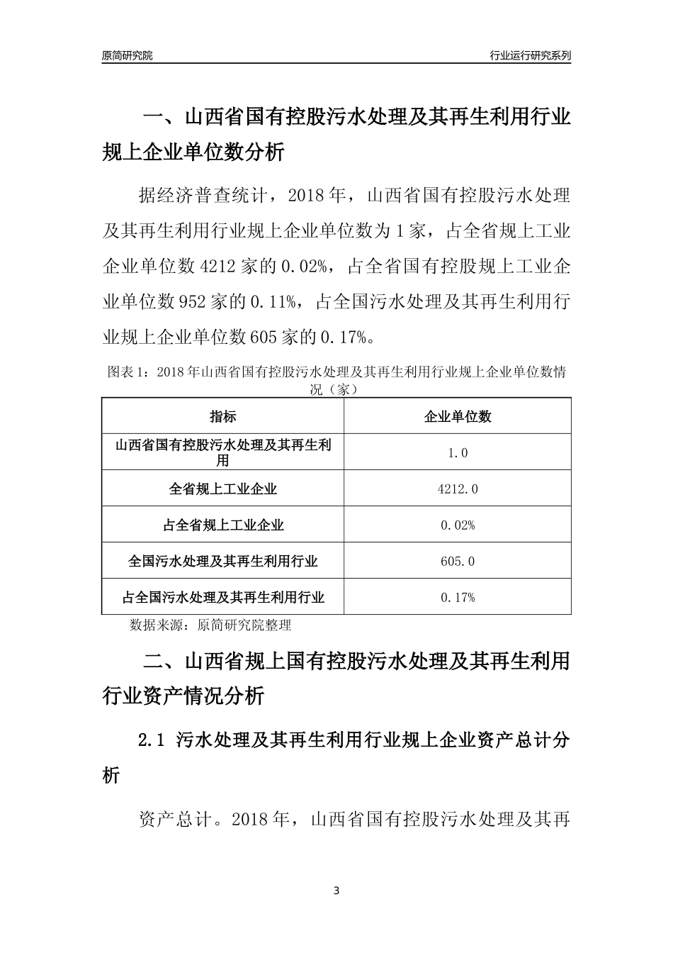 [行业年报]2018年山西省规上国有控股污水处理及其再生利用行业运行及竞争力评级分析报告_第3页