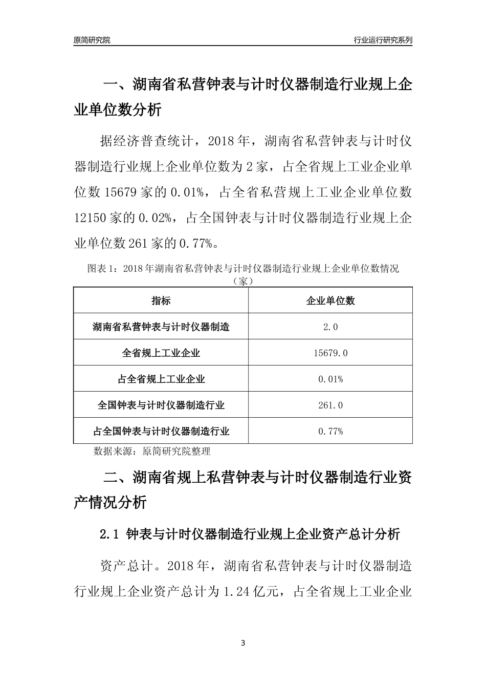 [行业年报]2018年湖南省规上私营钟表与计时仪器制造行业运行及竞争力评级分析报告_第3页