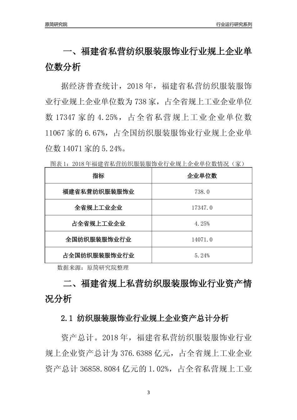 [行业年报]2018年福建省规上私营纺织服装服饰业行业运行及竞争力评级分析报告_第3页