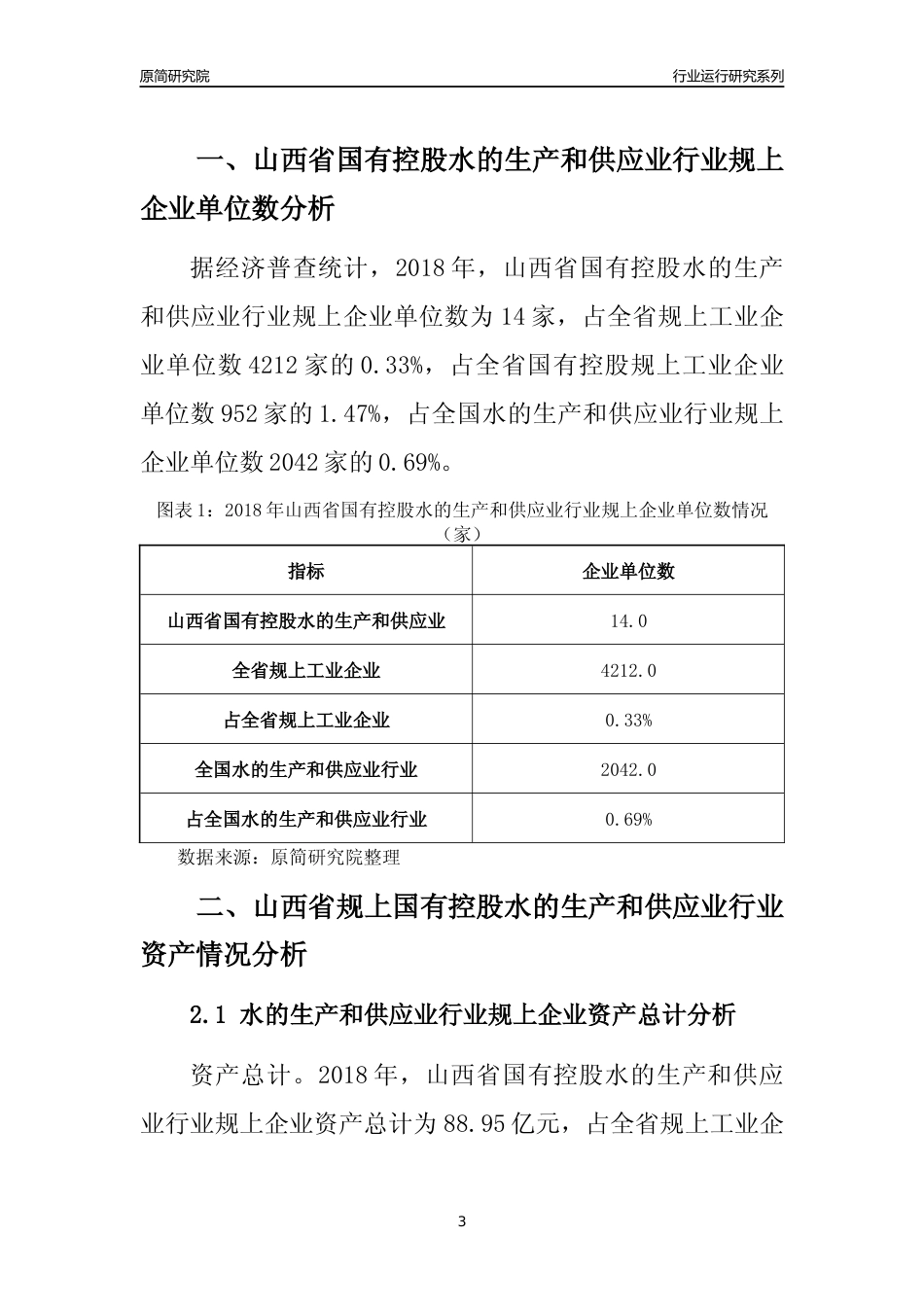 [行业年报]2018年山西省规上国有控股水的生产和供应业行业运行及竞争力评级分析报告_第3页