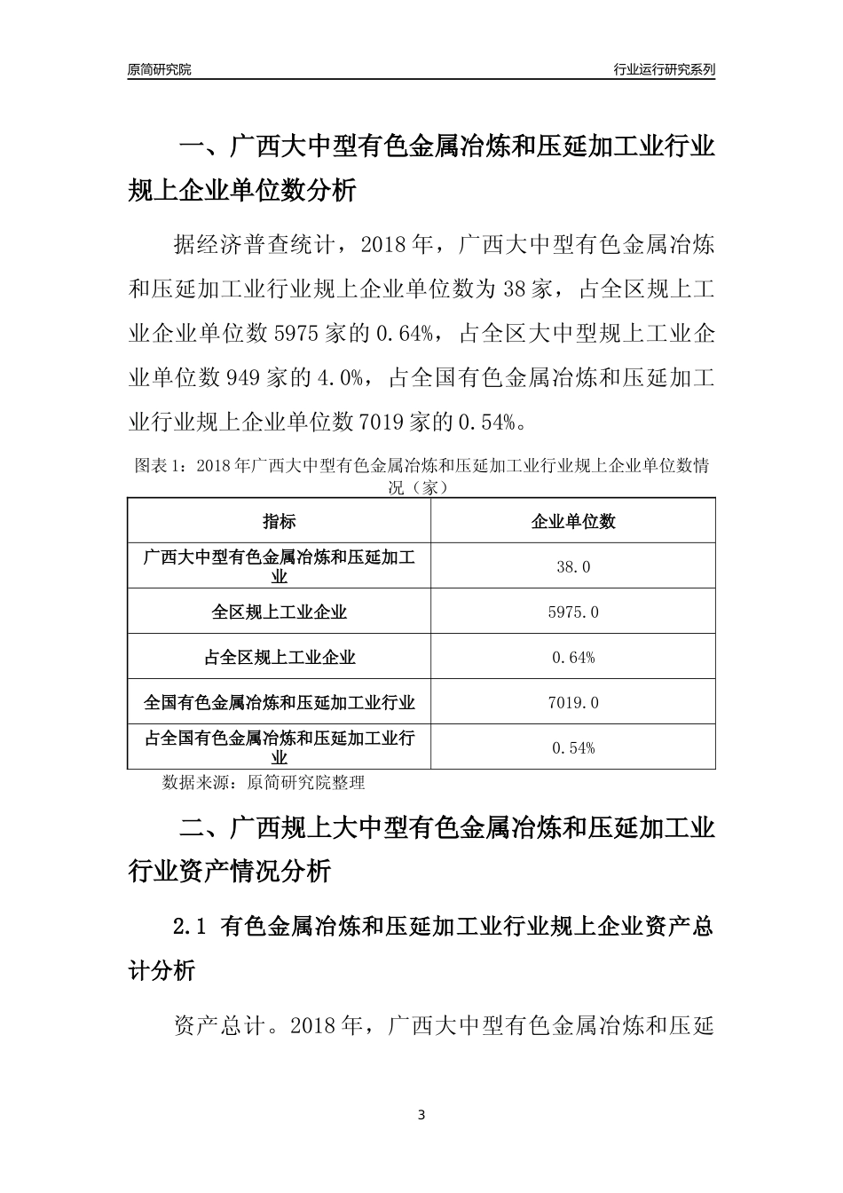 [行业年报]2018年广西规上大中型有色金属冶炼和压延加工业行业运行及竞争力评级分析报告_第3页