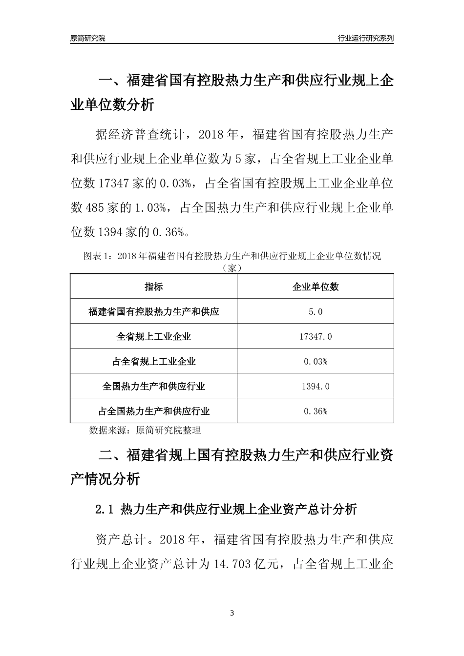 [行业年报]2018年福建省规上国有控股热力生产和供应行业运行及竞争力评级分析报告_第3页
