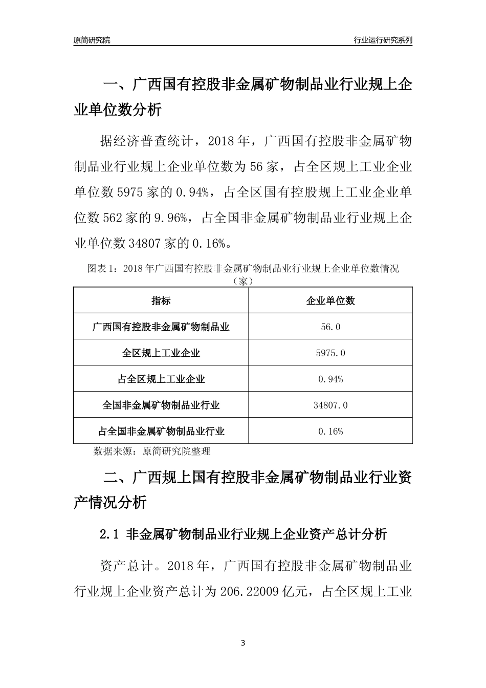 [行业年报]2018年广西规上国有控股非金属矿物制品业行业运行及竞争力评级分析报告_第3页