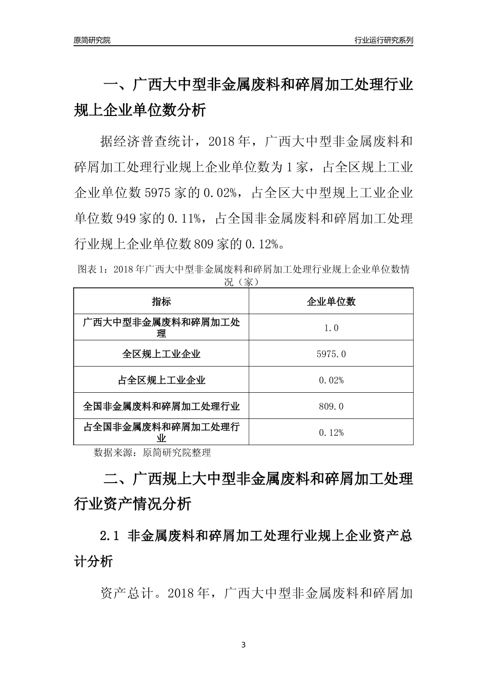 [行业年报]2018年广西规上大中型非金属废料和碎屑加工处理行业运行及竞争力评级分析报告_第3页