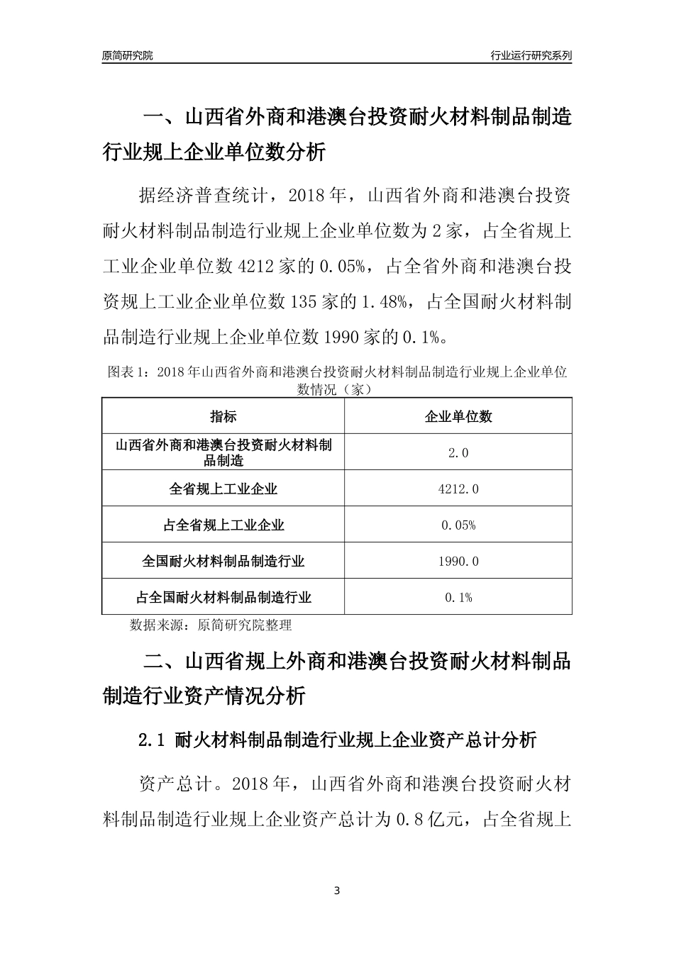 [行业年报]2018年山西省规上外商和港澳台投资耐火材料制品制造行业运行及竞争力评级分析报告_第3页
