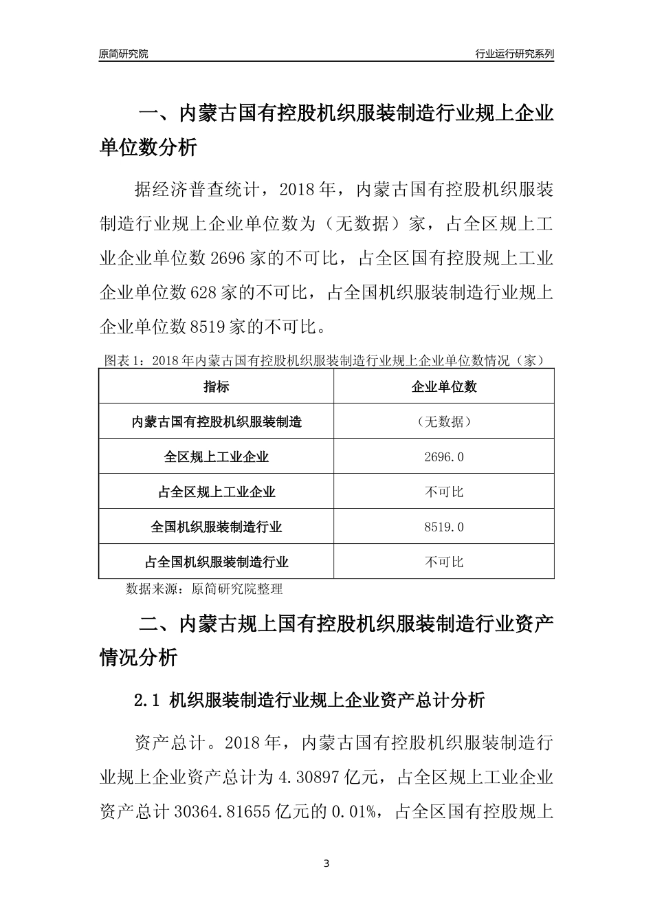 [行业年报]2018年内蒙古规上国有控股机织服装制造行业运行及竞争力评级分析报告_第3页