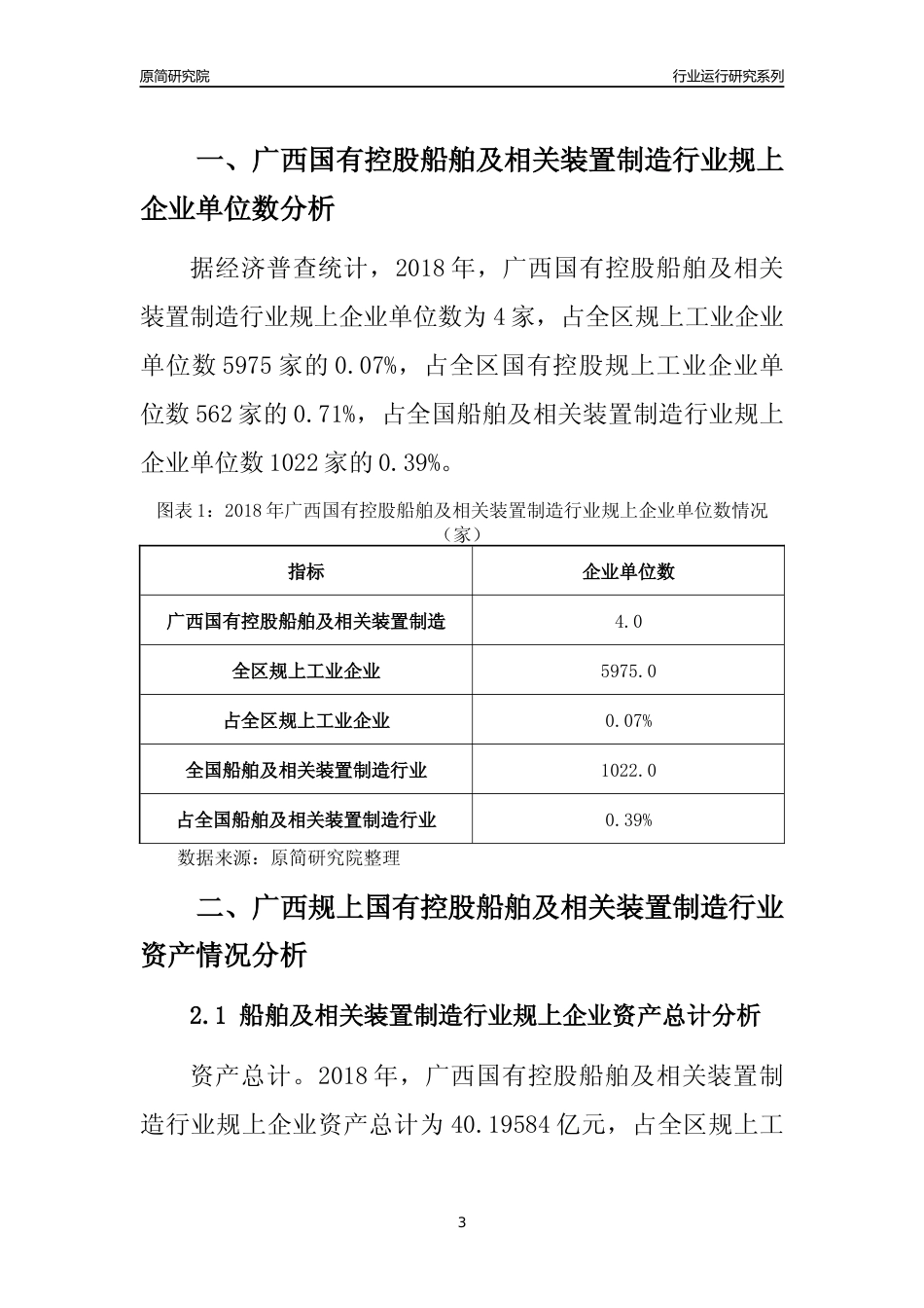 [行业年报]2018年广西规上国有控股船舶及相关装置制造行业运行及竞争力评级分析报告_第3页