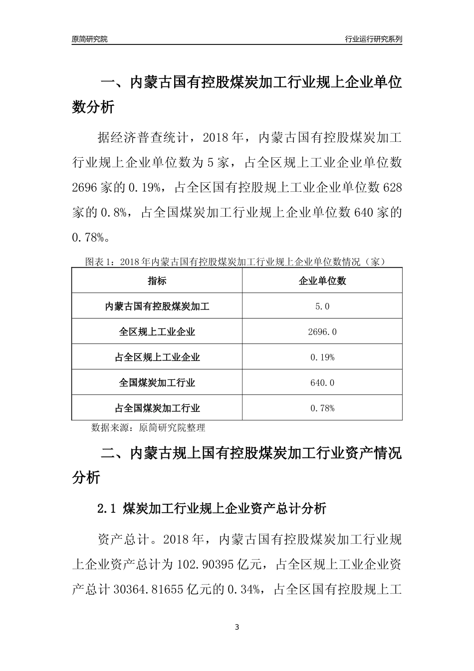 [行业年报]2018年内蒙古规上国有控股煤炭加工行业运行及竞争力评级分析报告_第3页