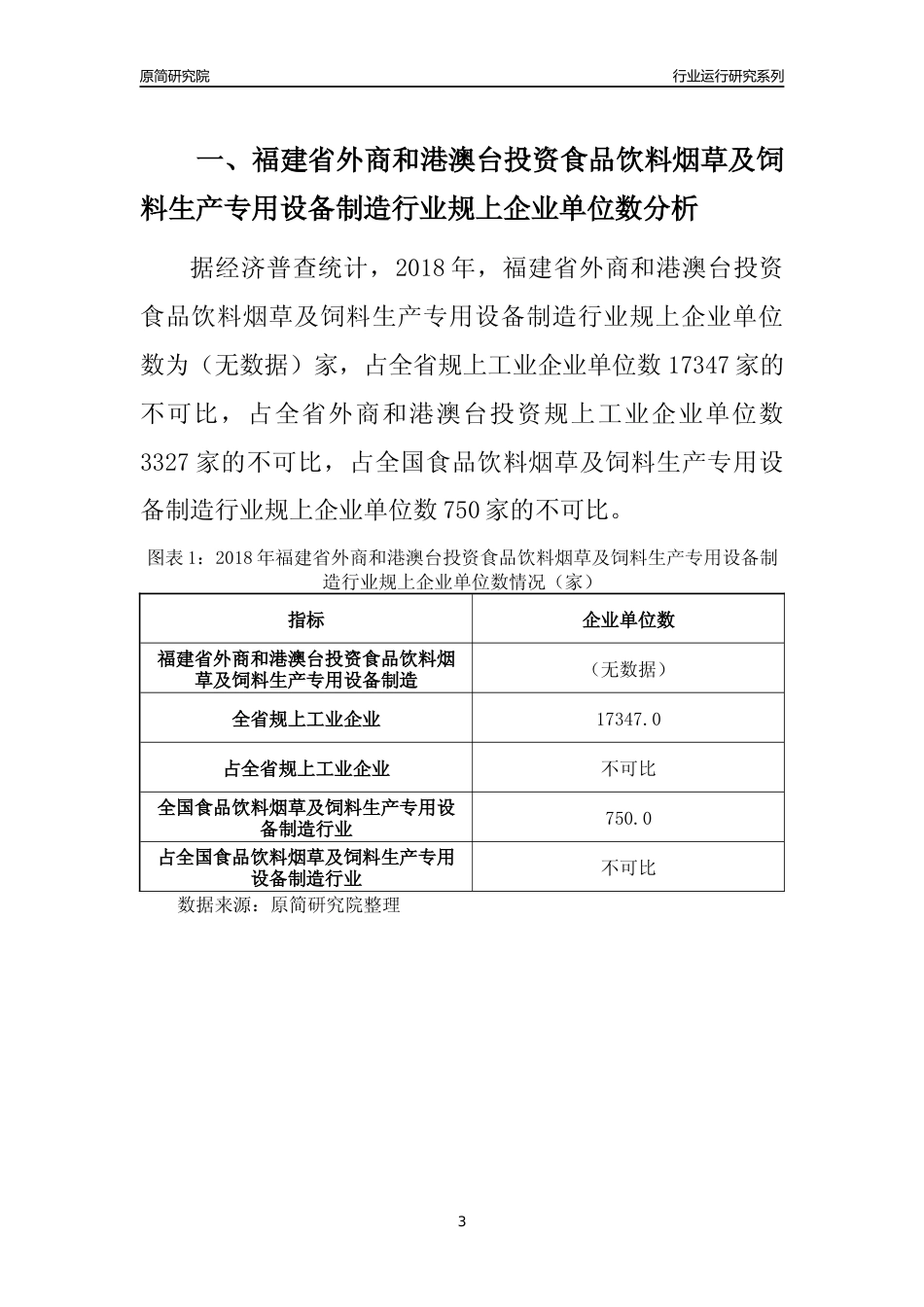 [行业年报]2018年福建省规上外商和港澳台投资食品饮料烟草及饲料生产专用设备制造行业运行及竞争力评级分析报告_第3页