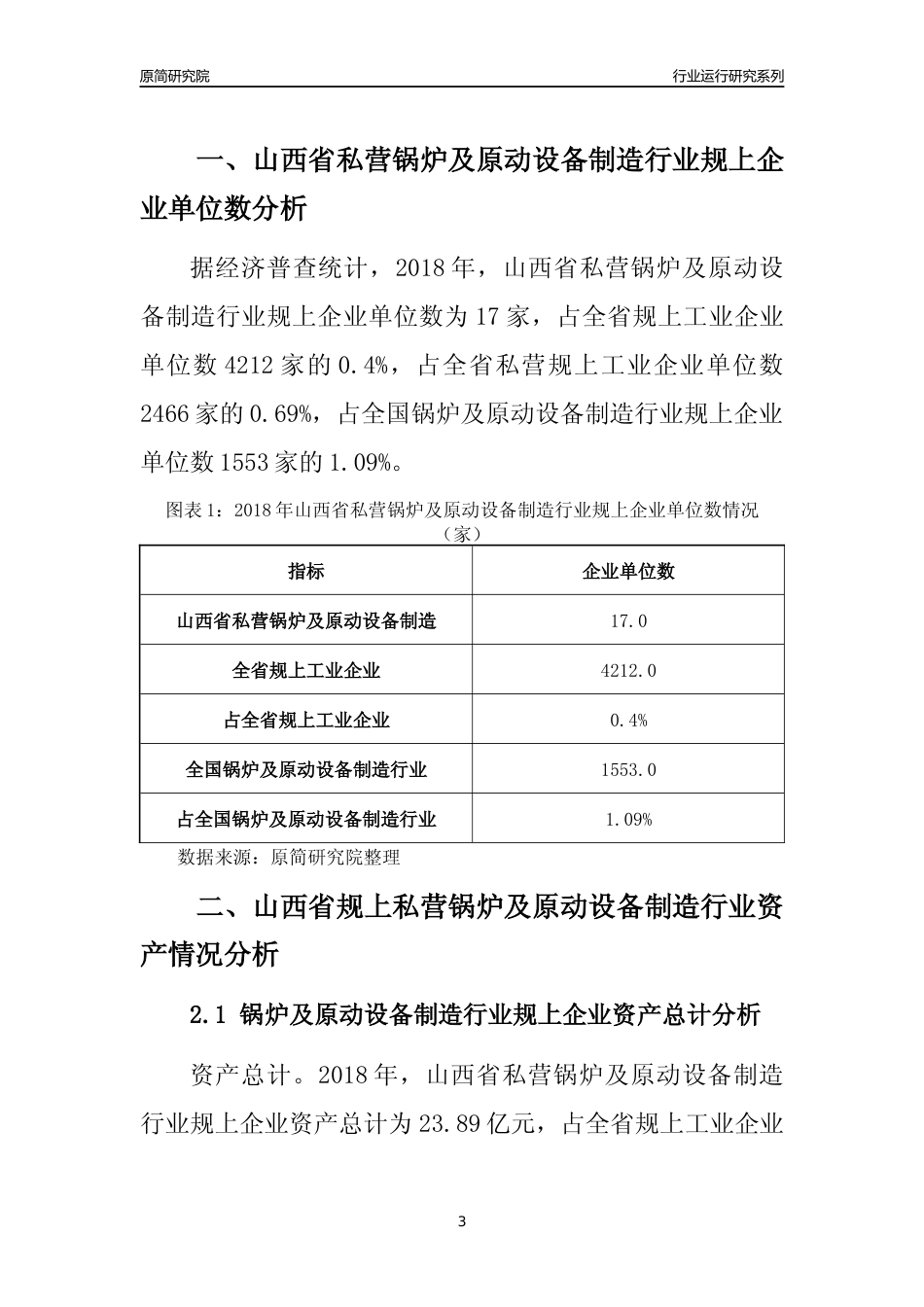 [行业年报]2018年山西省规上私营锅炉及原动设备制造行业运行及竞争力评级分析报告_第3页